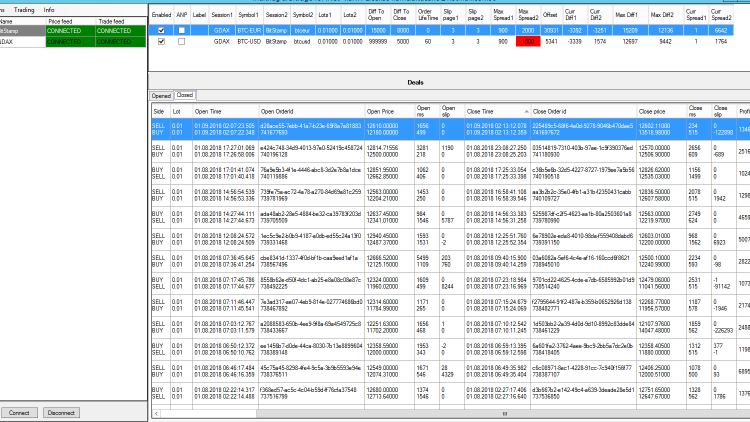 Hedge Archives HFT.TV Videos about High Frequency