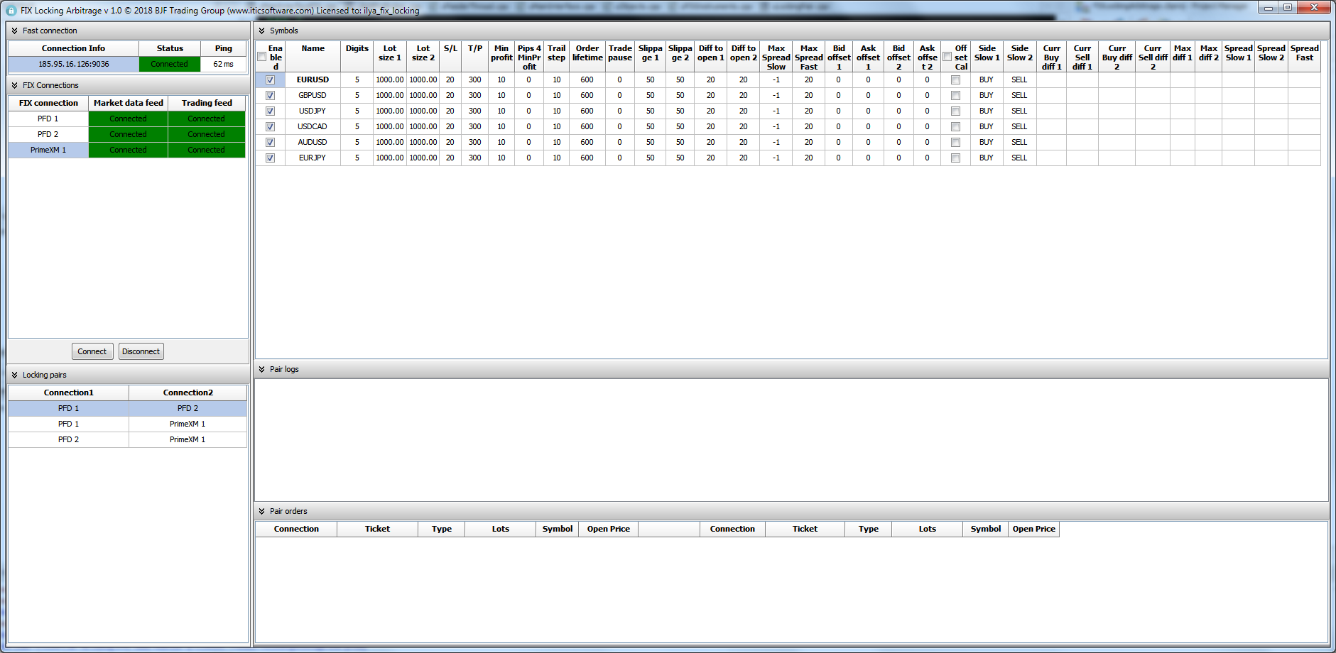 VIP FIX Lock Arbitrageソフトウェア - HFT.TV - Videos about High Frequency Trading  methods